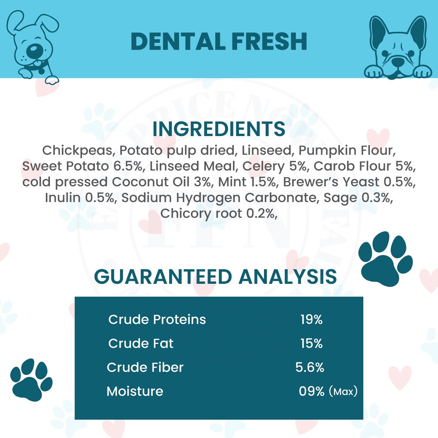 Dog Treats –Immunity, Skin, Dental, Gut Support, Vegan Dog Biscuits 7Oz by FPN