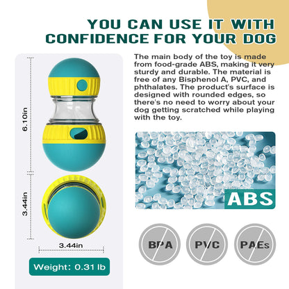 Dog Puzzle Toys Adjustable Feeder Dog Treat Dispensing Interactive Dog Enrichment Toy Keep Them Busy Food Puzzles Ball for Dogs