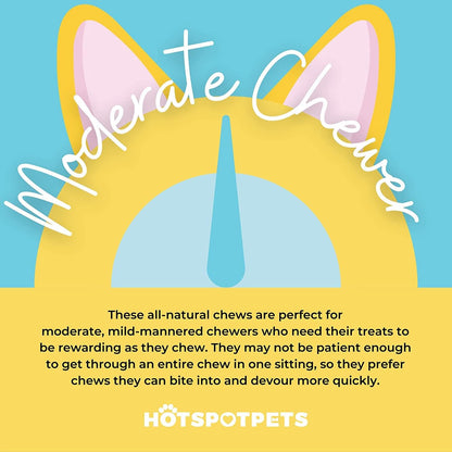 Beef Tendon Chews for Dogs -(10 Pack) 6 Inch All Natural, Free-Range, Grass-Fed Premium Backstrap Tendon Dog Chews Treats