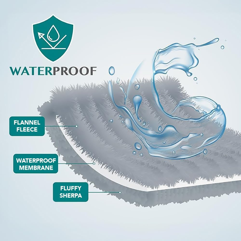 Waterproofdog Blanket for Bed, XL Dog Pet Blanket Couch Cover Protection, Sherpa Fleece Leakproof Bed Blanket for Crate Kennel Sofa Furniture Protector, Reversible Soft Plush 80X60 Checker Red