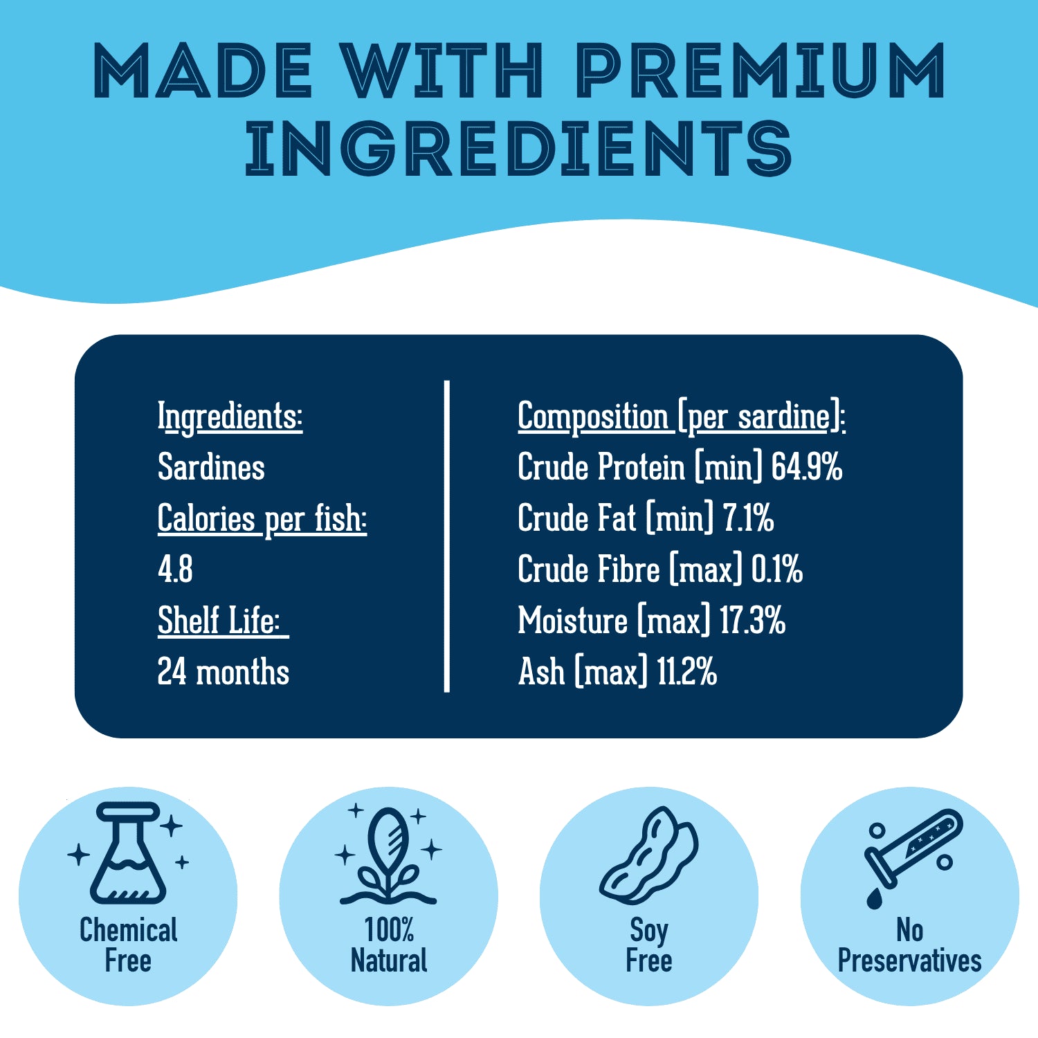 Pure Proteins with Love and Fishes Sardine Treats for Dogs & Cats, 210 Gram