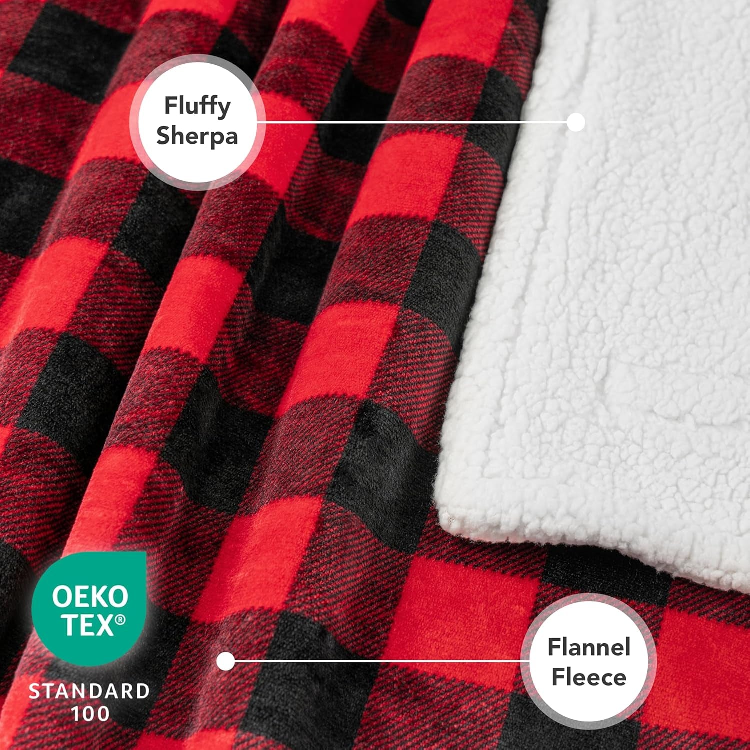 Waterproofdog Blanket for Bed, XL Dog Pet Blanket Couch Cover Protection, Sherpa Fleece Leakproof Bed Blanket for Crate Kennel Sofa Furniture Protector, Reversible Soft Plush 80X60 Checker Red