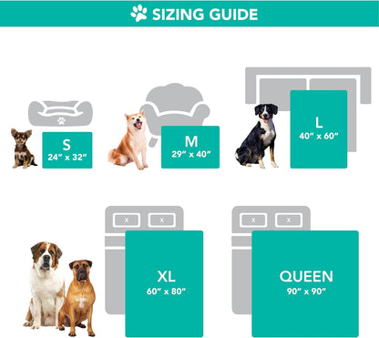 Waterproofdog Blanket for Bed, XL Dog Pet Blanket Couch Cover Protection, Sherpa Fleece Leakproof Bed Blanket for Crate Kennel Sofa Furniture Protector, Reversible Soft Plush 80X60 Checker Red