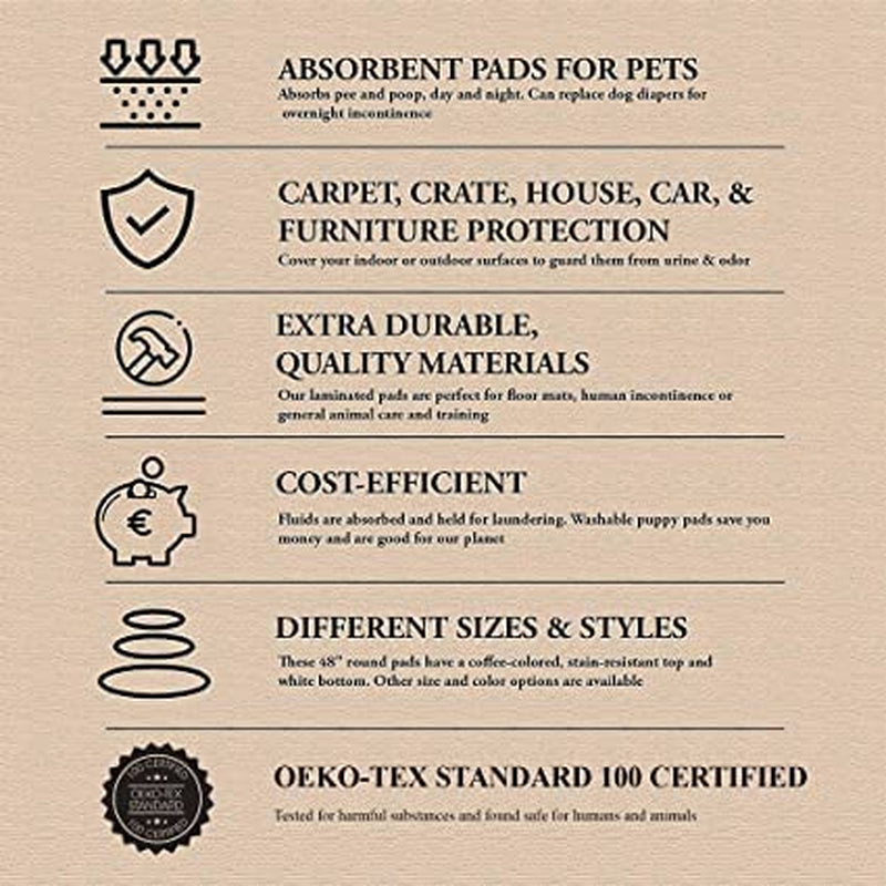 Reusable Dog Pee Pads - Dogs Waterproof Training Pads - Washable & Sanitary - Rounded Corners - Laminated, Lightweight, Durable - Pet Essentials Puppy Training, Whelping - 41"X41" W/ Grommets