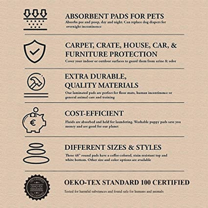 Reusable Dog Pee Pads - Dogs Waterproof Training Pads - Washable & Sanitary - Rounded Corners - Laminated, Lightweight, Durable - Pet Essentials Puppy Training, Whelping - 41"X41" W/ Grommets
