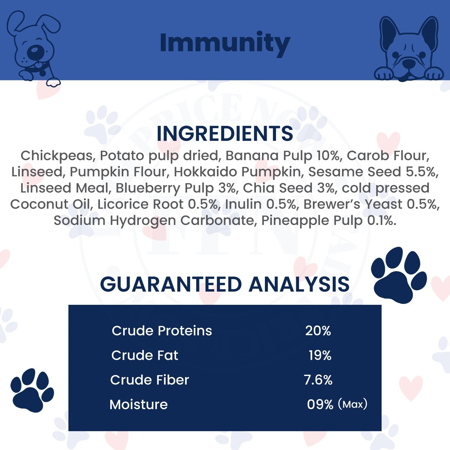 Dog Treats –Immunity, Skin, Dental, Gut Support, Vegan Dog Biscuits 7Oz by FPN