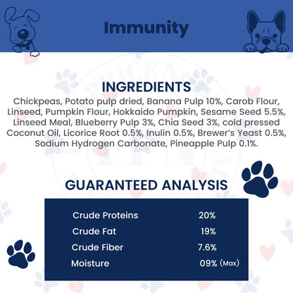 Dog Treats –Immunity, Skin, Dental, Gut Support, Vegan Dog Biscuits 7Oz by FPN