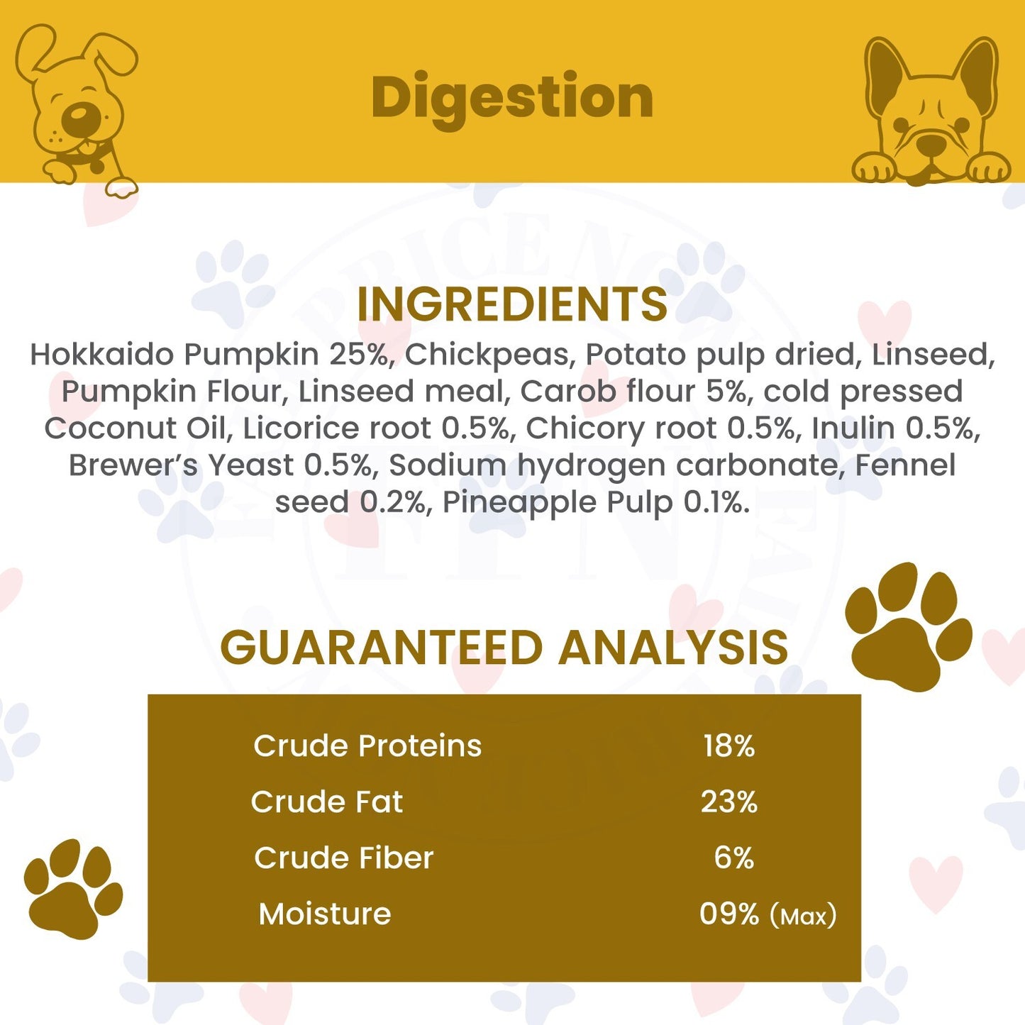 Dog Treats –Immunity, Skin, Dental, Gut Support, Vegan Dog Biscuits 7Oz by FPN