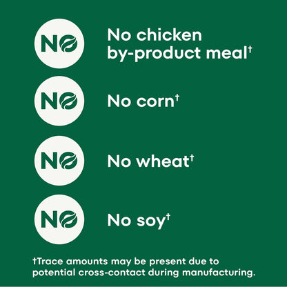 ULTRA Adult High Protein Natural Dry Dog Food with a Trio of Proteins from Chicken, Lamb and Salmon, 30 Lb. Bag