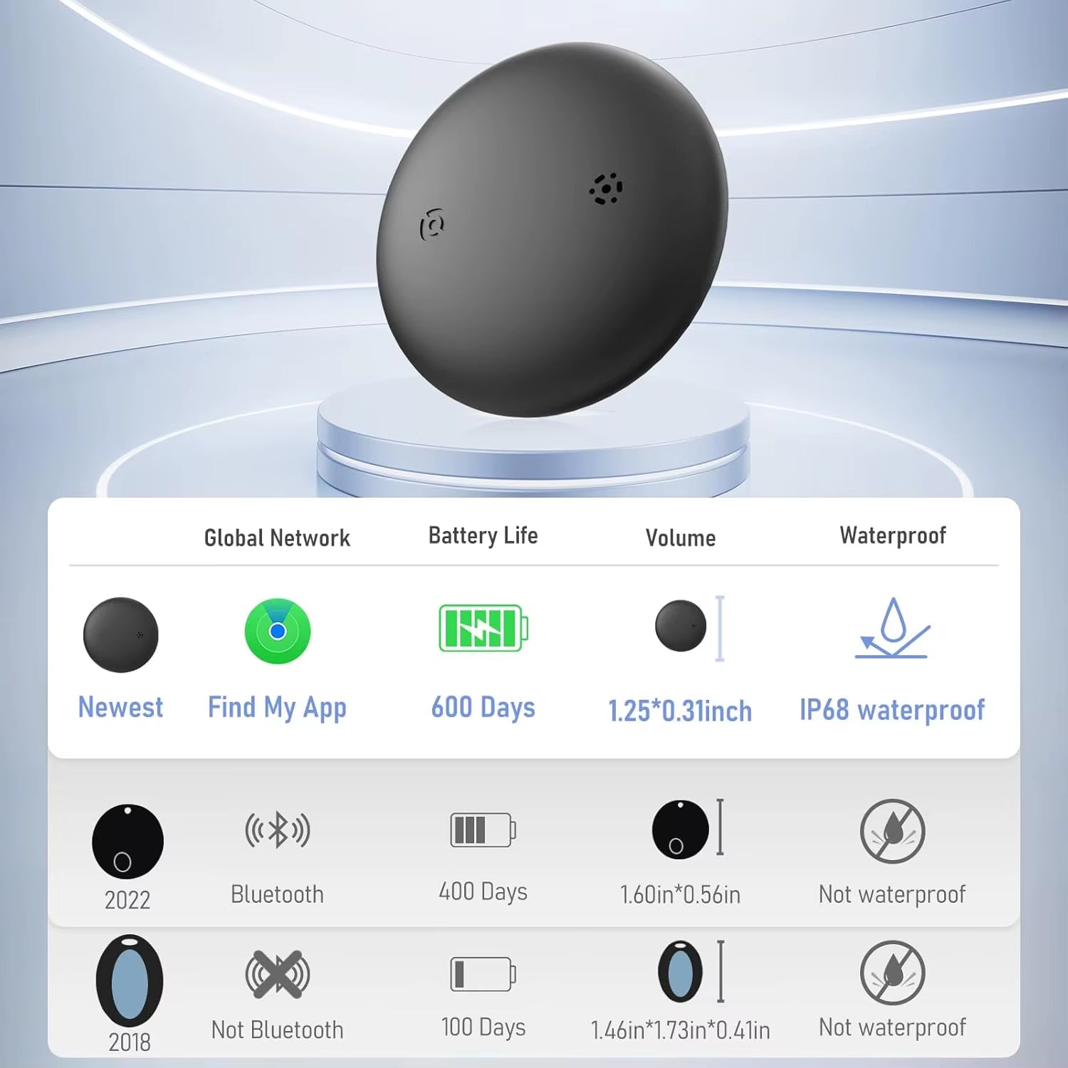 Smart Airtag Air Tag for Apple Find My APP Itag anti Lost GPS Tracker Tag Finder GPS Lost Tracker Pet Car Key